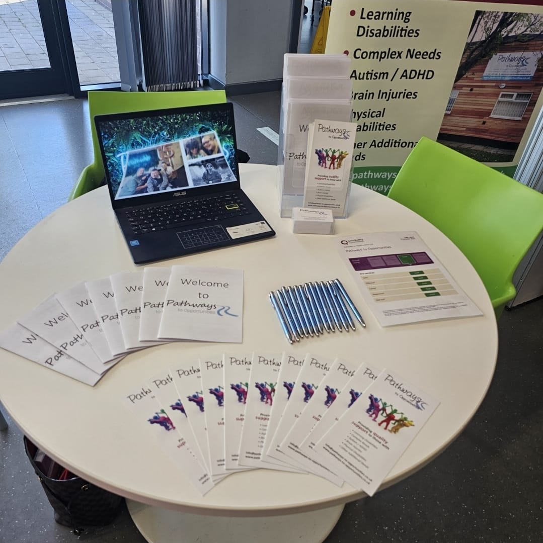 Our Team – Pathways to opportunities